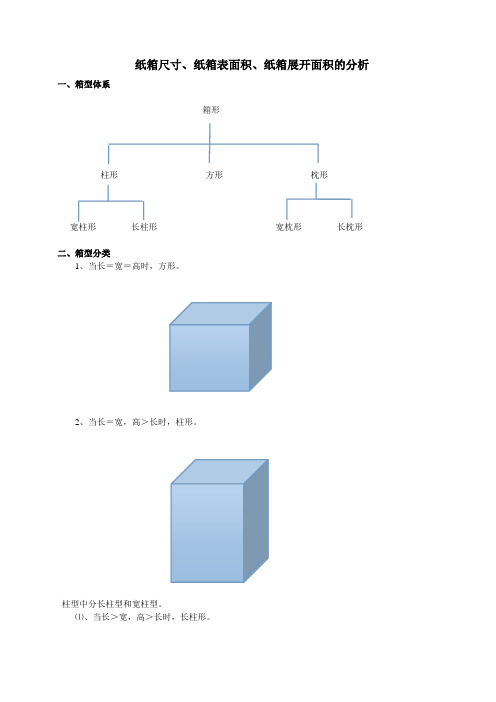 纸箱尺寸、纸箱表面积、纸箱展开面积的分析