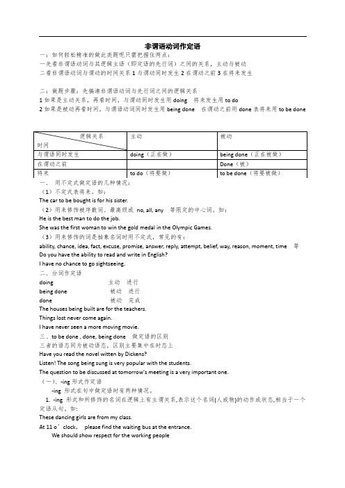 高考语法复习之非谓语动词做定语及与定语从句的转换