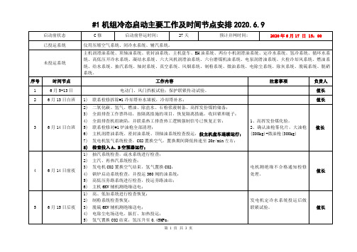 #1机组冷态启动主要工作及时间节点安排2020.6.9_看图王