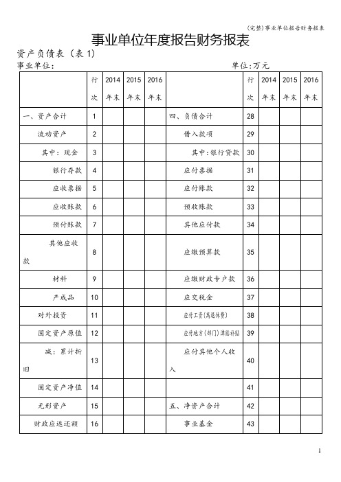 (完整)事业单位报告财务报表