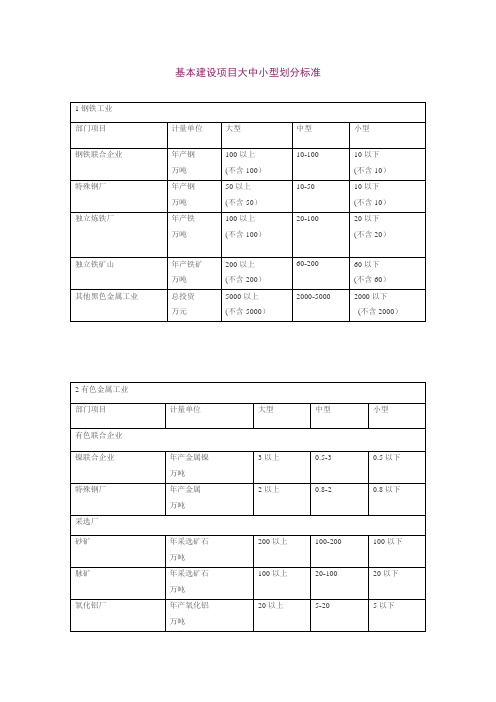 基本建设项目大中小型划分标准