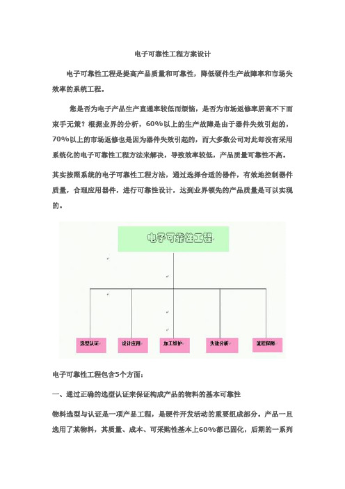 电子可靠性工程方案设计