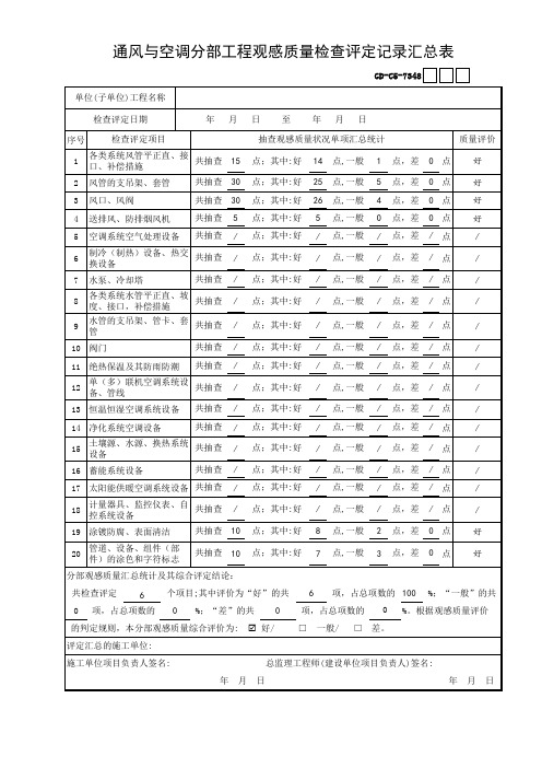 通风与空调分部工程观感质量检查评定记录汇总表