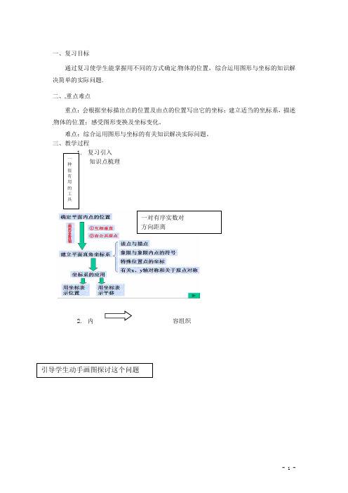浙江省温州市瓯海区八年级数学上册《第六章图形与坐标复习》教案 浙教版