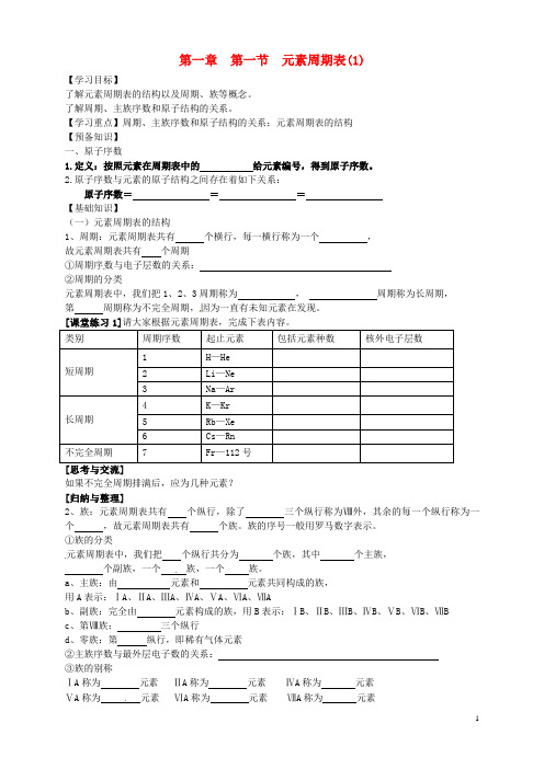 高中化学 1.1.1元素周期表(1)导学案 新人教版必修2