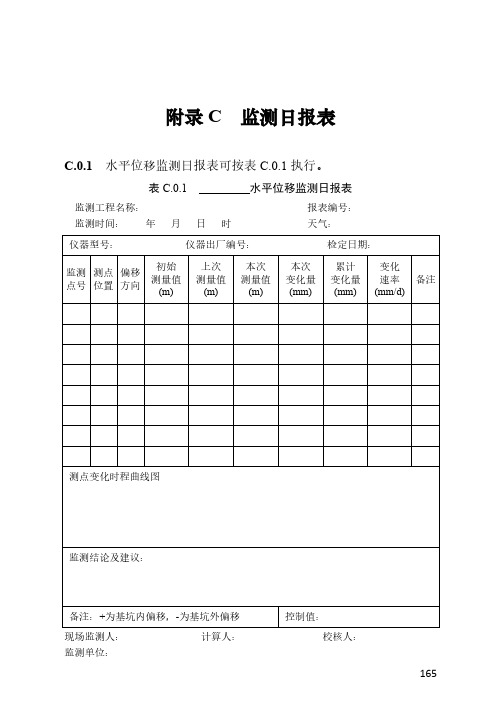 城市轨道交通工程监测日报表