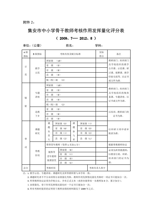 骨干作用表