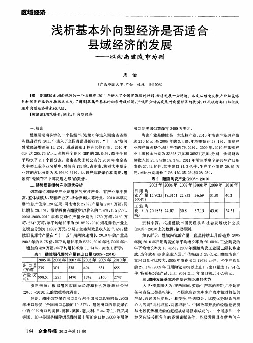 浅析基本外向型经济是否适合县域经济的发展——以湖南醴陵市为例