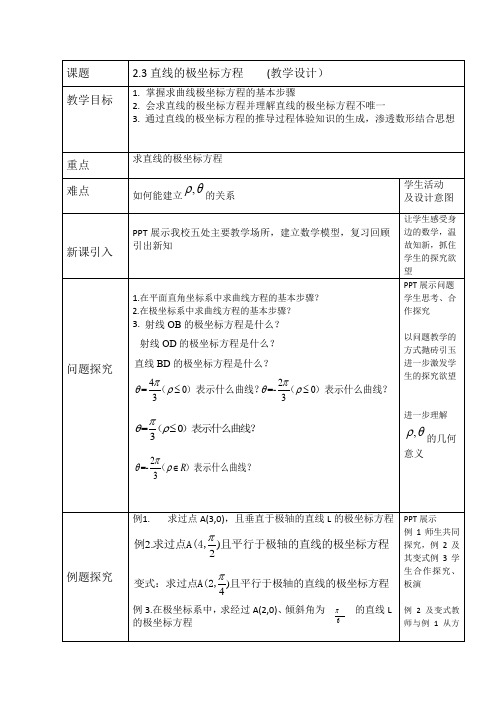 北师大版高中数学选修4-4  1.2极坐标系_教案设计