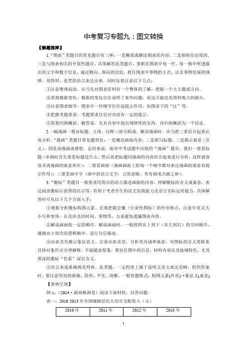 【解析版】2015年中考专题复习之九：图文转换
