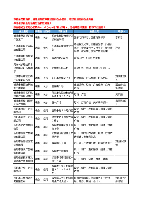2020新版湖南省灯箱广告工商企业公司名录名单黄页联系方式大全31家