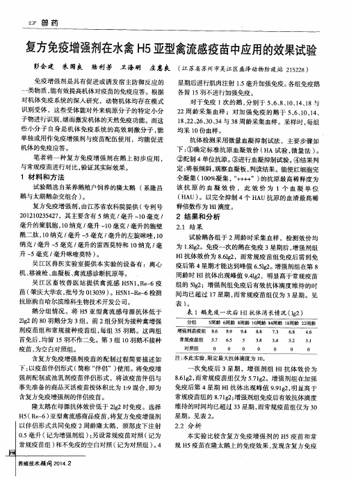 复方免疫增强剂在水禽H5亚型禽流感疫苗中应用的效果试验