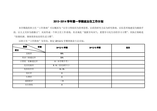 2013-2014学年第一学期班主任工作计划