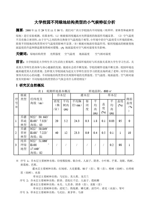 大学校园不同绿地结构类型的小气候特征分析