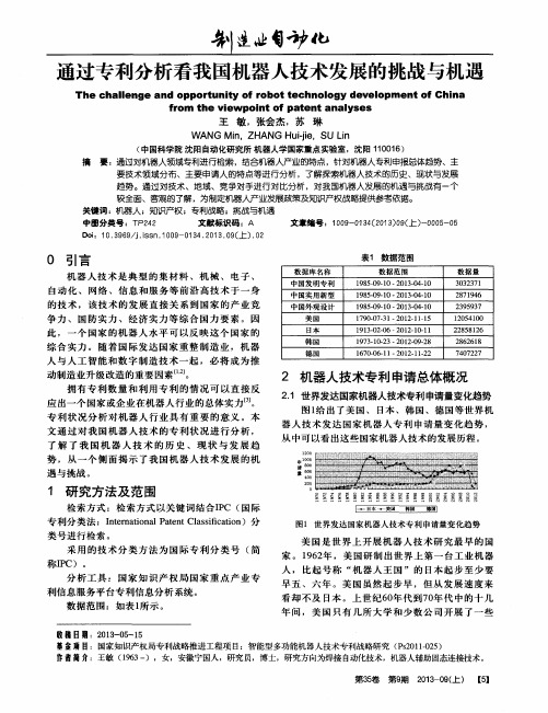 通过专利分析看我国机器人技术发展的挑战与机遇