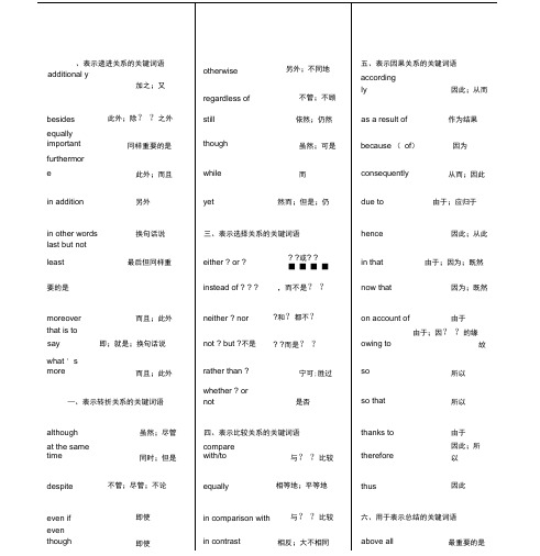 高中英语作文常用关联词及高级词汇