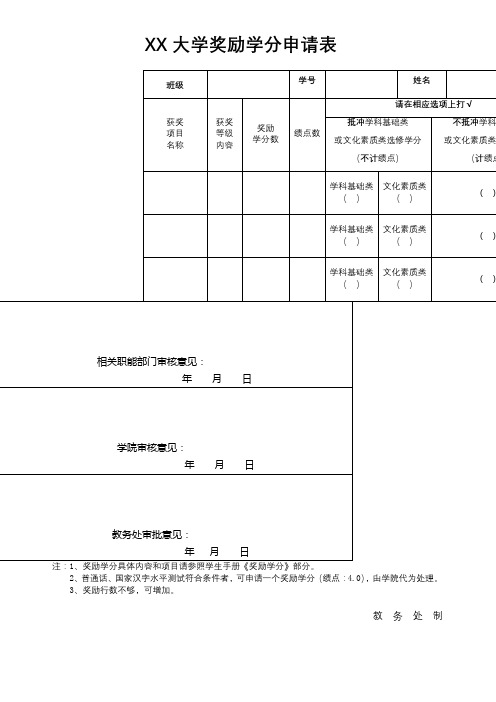 东华大学奖励学分申请表【模板】