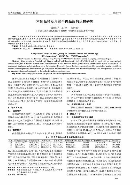 不同品种及月龄牛肉品质的比较研究