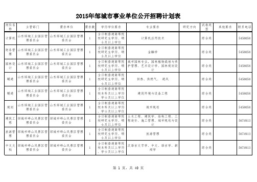2015年邹城市事业单位公开招聘计划表