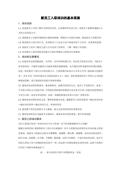 新员工入职培训基本思路