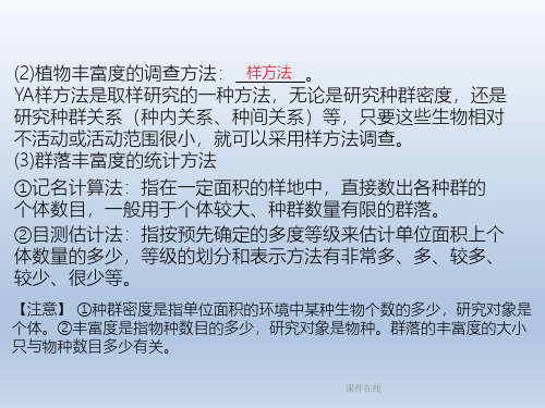 【学习方案】2020高考生物二轮复习第12章种群和群落课件_2_16-20