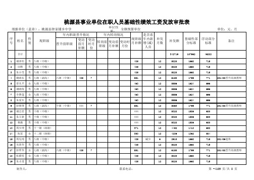 钟家铺乡桃源县事业单位绩效工资审批表 修改版 