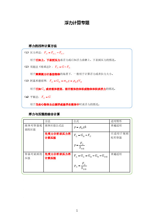 浮力计算专题--精练题(含答案与解析)