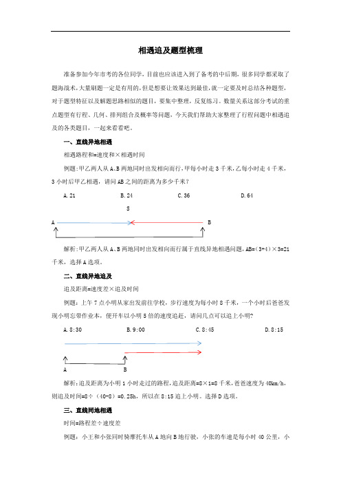行测备考：相遇追及题型梳理