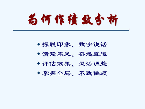 最新整理保险业绩效分析.ppt