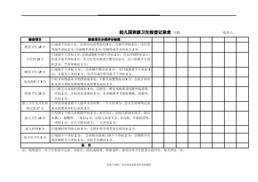 最新幼儿园班级卫生检查记录表