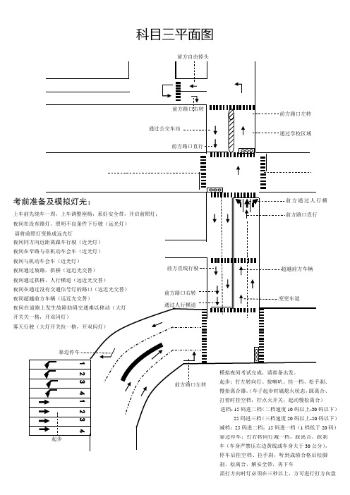 科目三考试平面图