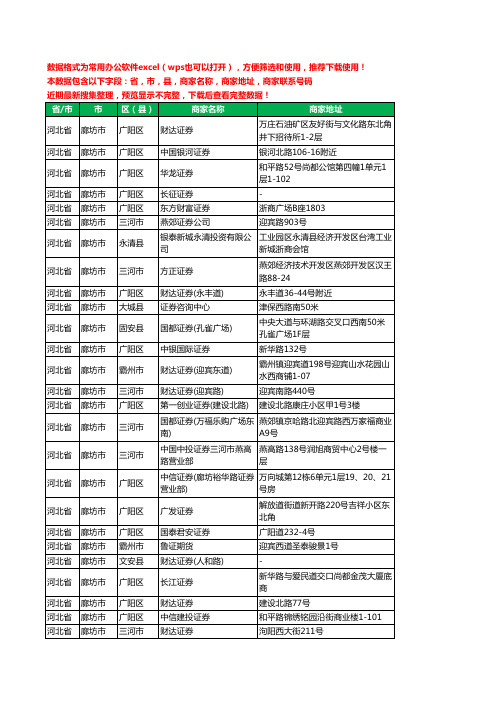 2020新版河北省廊坊市证券工商企业公司商家名录名单黄页联系电话号码地址大全26家