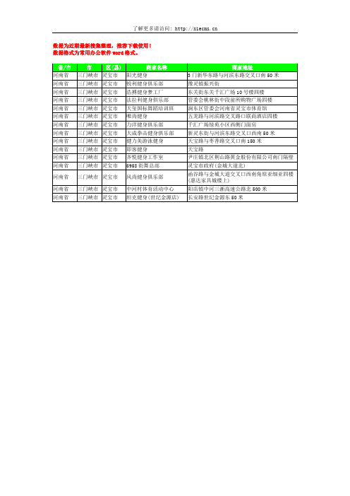 2020新版河南省三门峡市灵宝市健身房工商企业公司商家名录名单黄页联系方式大全15家
