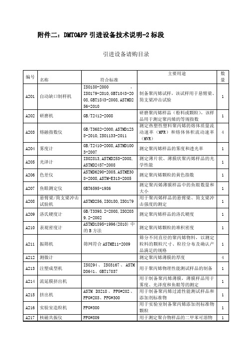 PP物性分析