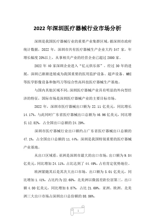 2022年深圳医疗器械行业市场分析