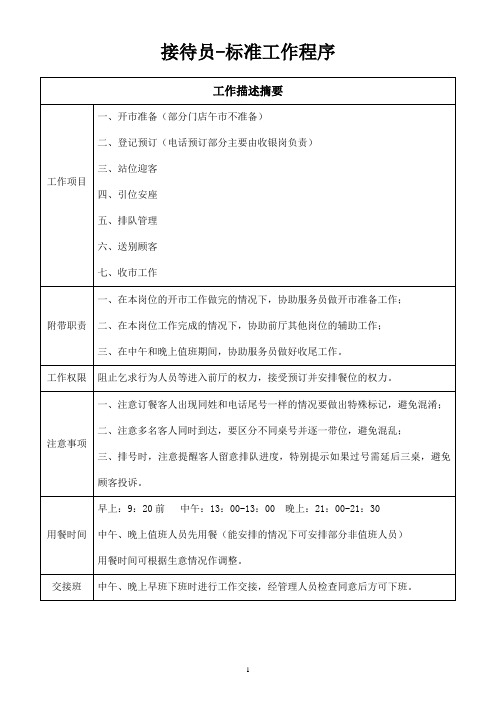 接待员(迎宾员)操作标准