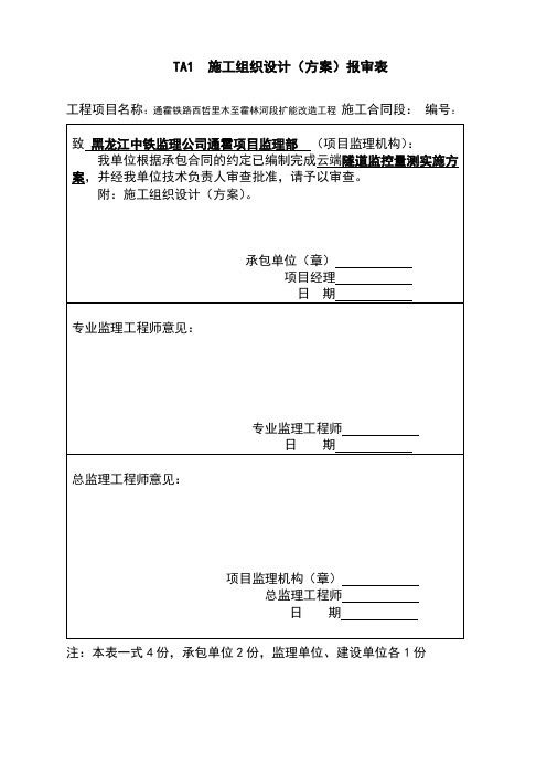 隧道监控量测方案
