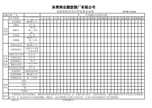虫鼠害防治及日常巡查记录表