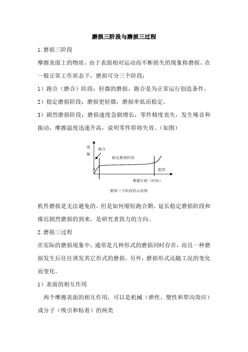 磨损三阶段与磨损三过程