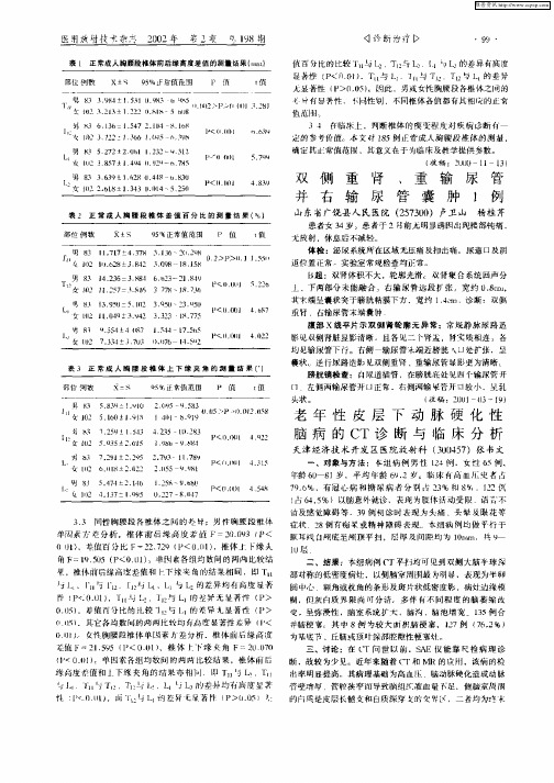 老年性皮层下动脉硬化性脑病的CT诊断与临床分析