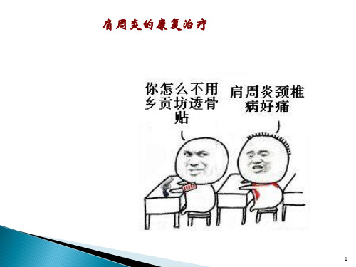 针灸治疗肩周炎ppt参考课件