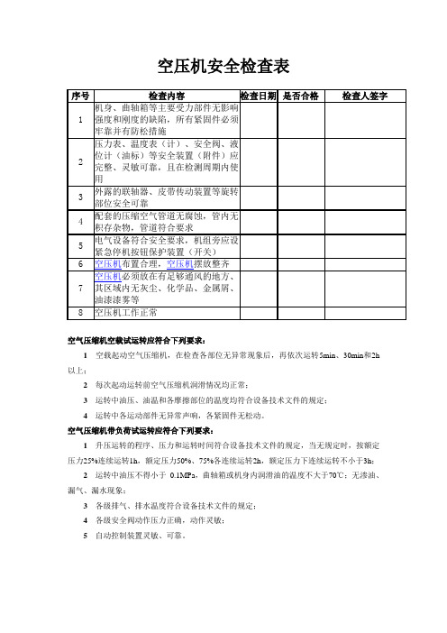 (完整版)空压机安全检查表