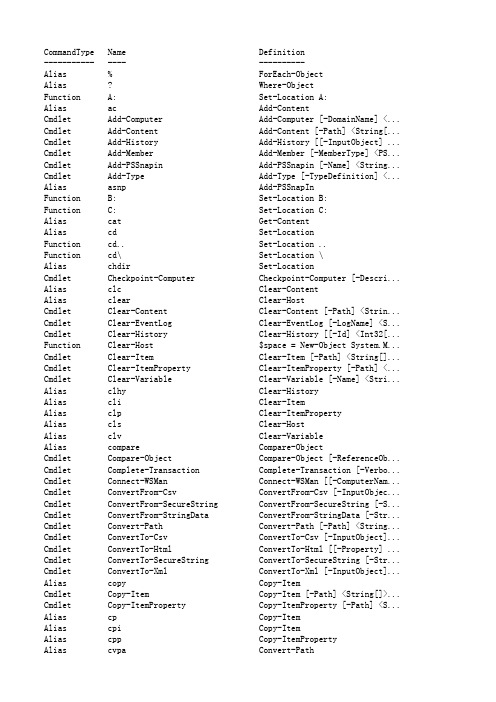 PowerShell 命令表(全)