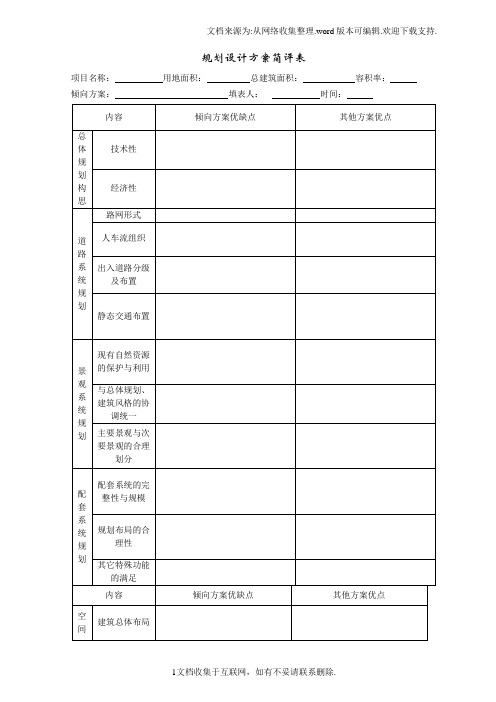 概念性方案设计简评表