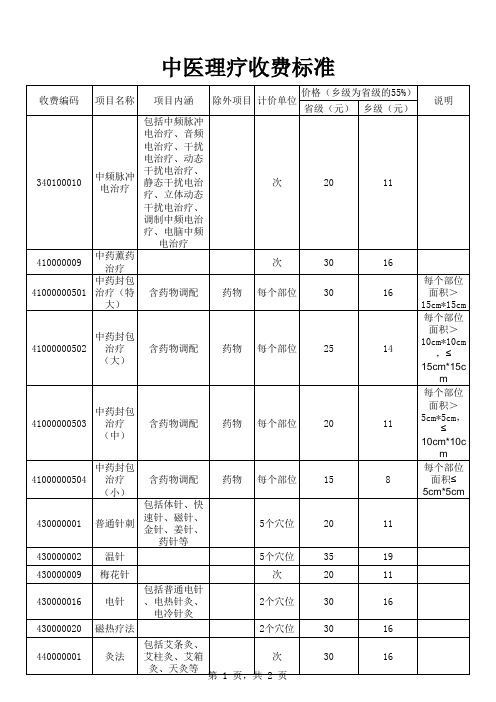 乡镇医院常用中医理疗收费