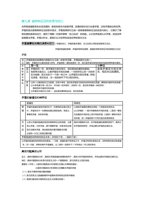 第九课 唯物辩证法的实质与核心