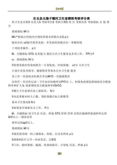 右玉县元堡子镇村卫生室绩效考核评分表
