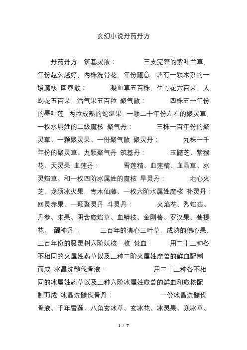 玄幻小说丹药丹方