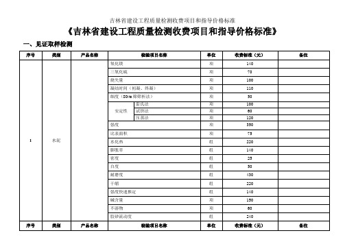 吉林省建设工程质量检测收费项目和指导价格标准