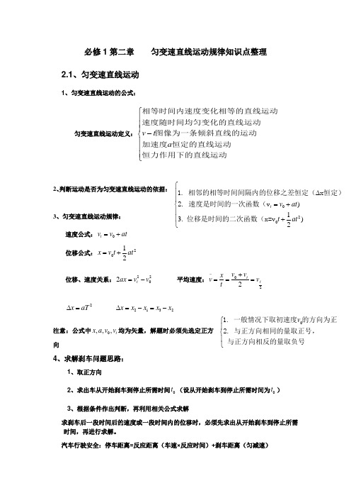 高中物理必修1第二章    匀变速直线运动规律知识点整理